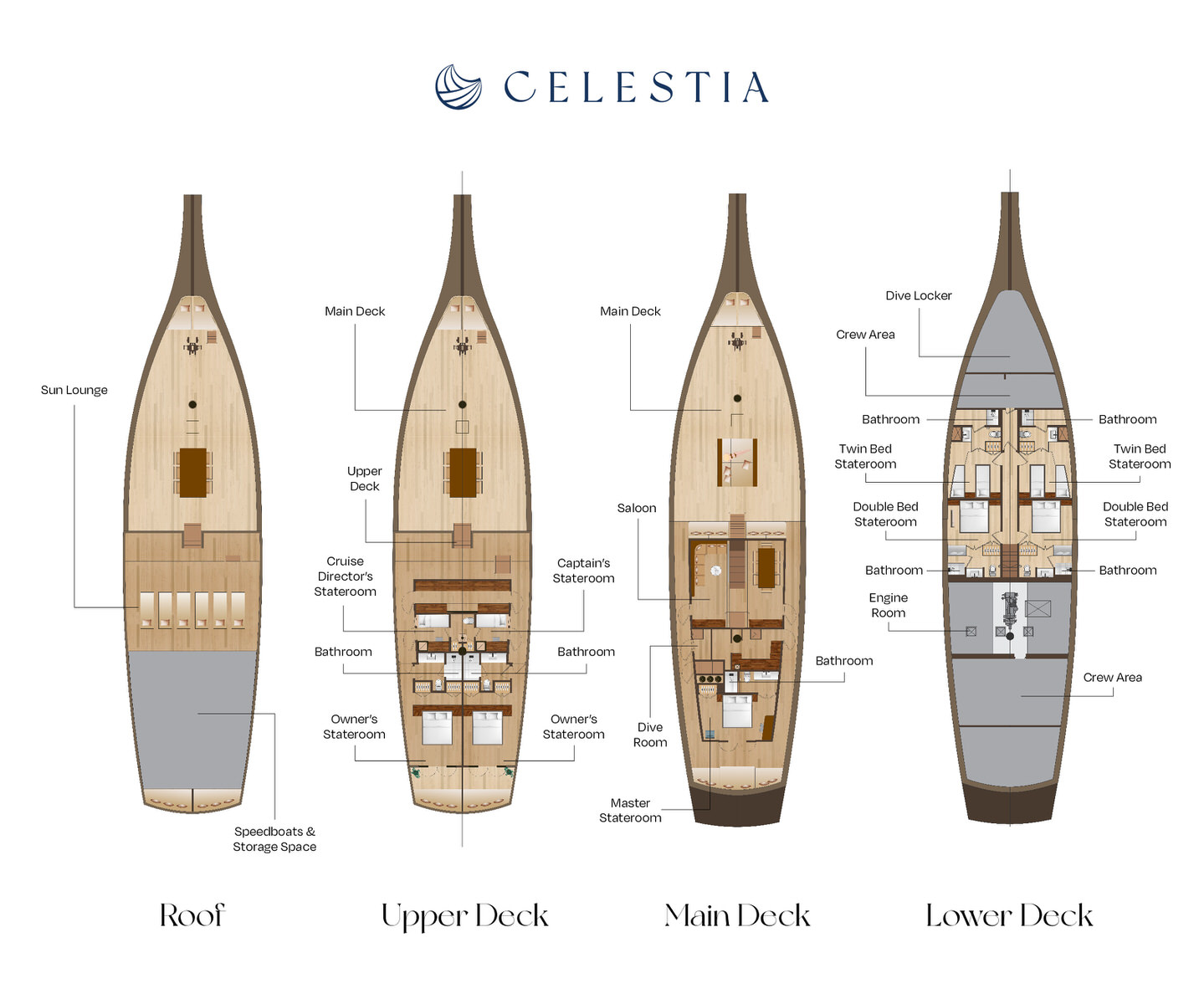celestia-deck-plan
