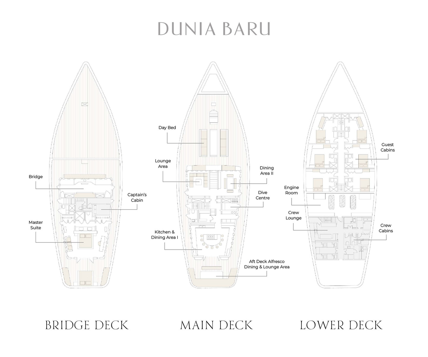 DuniaBaru-DeckPlan