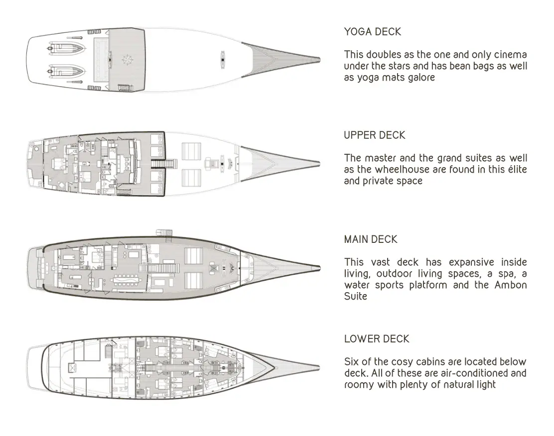 prana-specification-1112-x-876